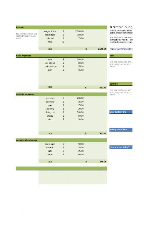 picture Spreadsheet For Expenses 41001 | Moneyunder30 Free Budget V1