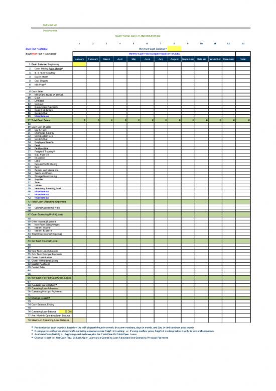 picture Monthly Budget Template 40697 | Monthly Cash Flow Budget