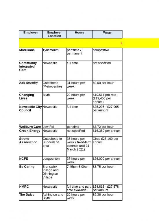 picture1_Excel Sample Sheet 41732 | Ntw Jobs Boardv6