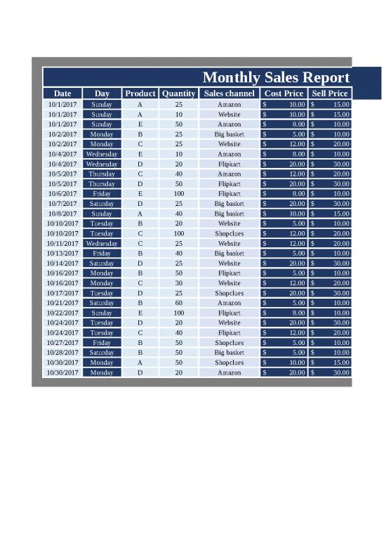 picture_Cost Sheet Format In Excel 41116 | Online Sales Tracker Excel Template