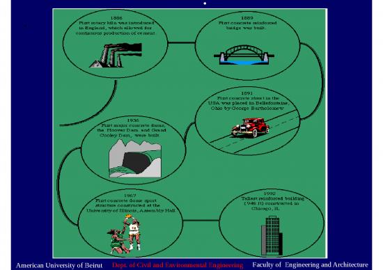picture1_Effective Presentation Ppt 42275 | Pc Concretppt