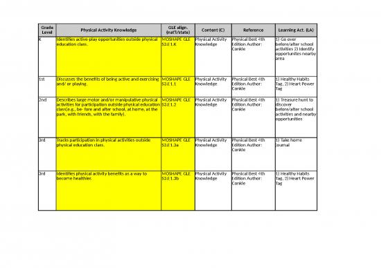 picture1_Excel Sample Sheet 41190 | Pe Standard 3 Grade Level Expectations