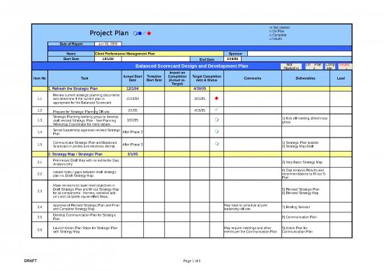 picture Project Management Spread Sheet 41286 | Performance Management Plan