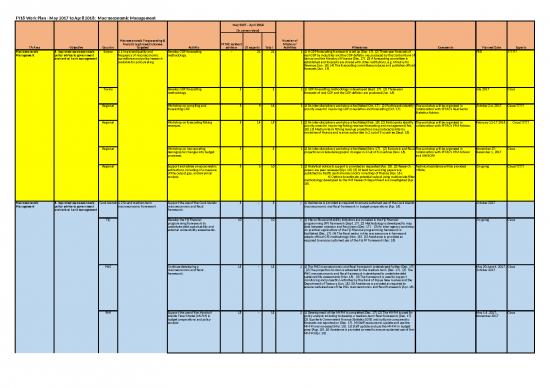 picture_Excel Finance Template 41799 | Pftac Fy18 Macro