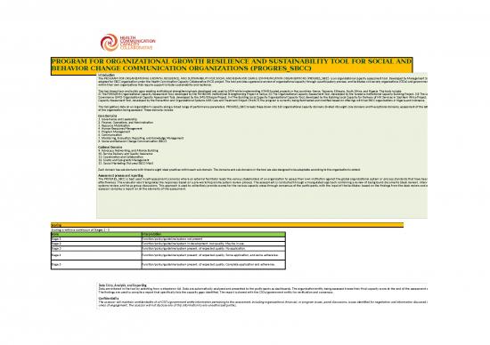 picture_Excel Sample Sheet 41545 | Progres Sbcc Final Sample Apr2016 0