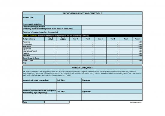 picture Budget Spreadsheet 41429 | Proposal Budget