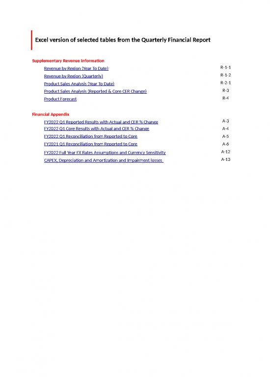 picture Financial Spreadsheet 41826 | Qr2022 Q1 Ex En