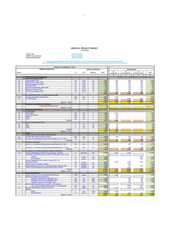 picture_Budget Spreadsheet 40792 | R14 Project Budget   Annex Iii En