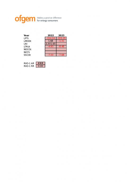 picture Cost Sheet Format In Excel 41785 | Riio Gt1 Revenue Rrp 2020 21 V1 0
