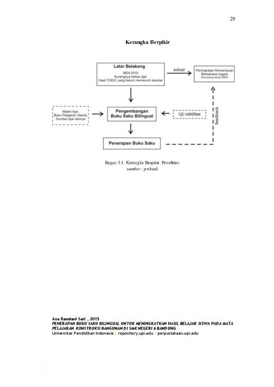 picture Contoh Metode Penelitian 41887 | S Tb 1100578 Chapter3