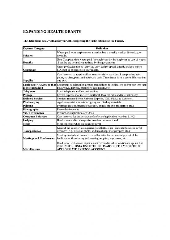 picture1_Spreadsheet For Expenses 40871 | Sample Budget Justification