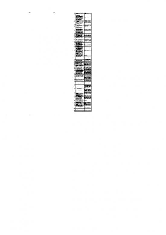 picture1_Cost Tracking Spreadsheet 40997 | Sca Qa 20210929 749816 7