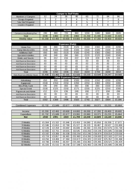 picture_Spreadsheet For Expenses 40917 | Summer Camp Budgets