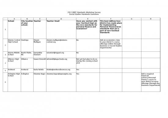 picture Personal Finance Spreadsheet 40960 | Survey Bmitwkshp Socstudiesstandards2013