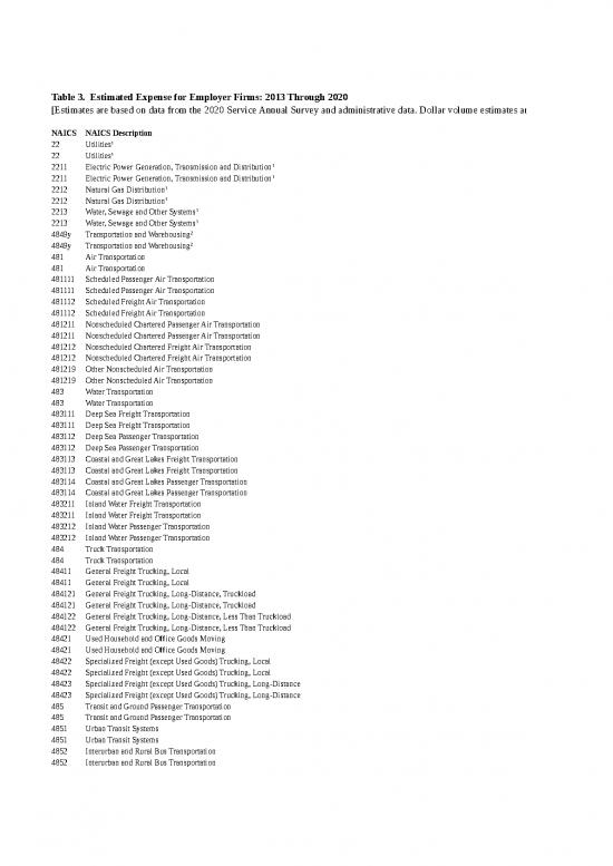 picture_Expense Sheet Excel 40797 | Table3