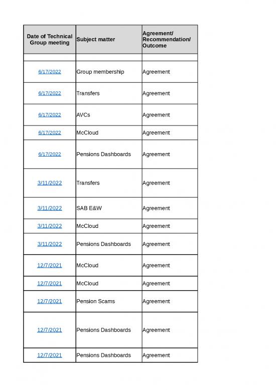 picture_Excel Finance Template 41258 | Tggroupagreements
