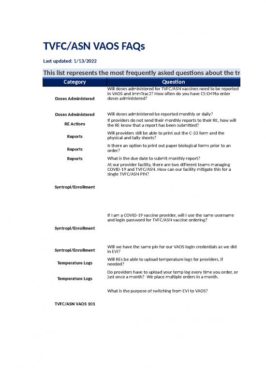 picture_Excel Sample Sheet 42206 | Tvfc Asn Vaos Faqs
