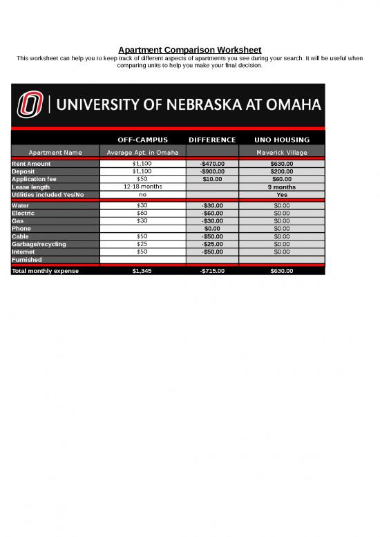 picture1_Expense Sheet Excel 42262 | Uno Housing Comparison Table 2022