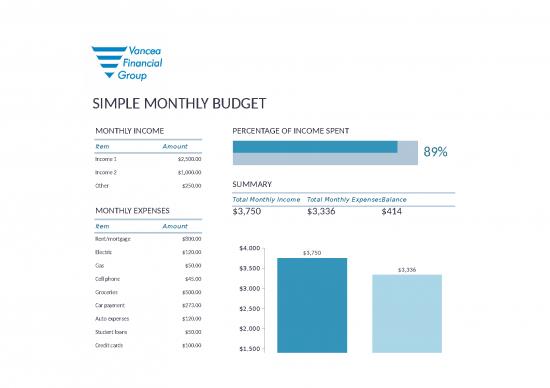 picture Spreadsheet For Expenses 41074 | Vfg Simple Monthly Budget