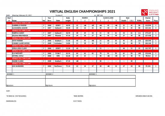 picture_Excel Sample Sheet 41163 | Virtual England Women S Results 120321160700