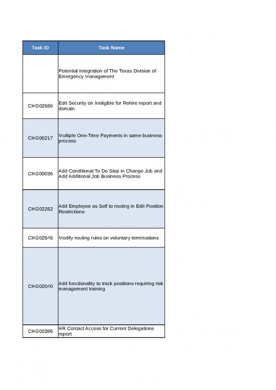 picture Excel Sample Sheet 41611 | Workday Roadmap May 2019