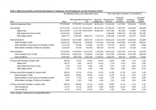 picture_Excel Sample Sheet 40674 | Wp 114 Tables