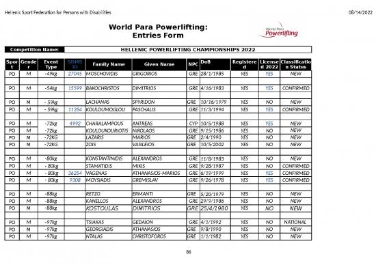 picture_Wppo   Entries Form   Template