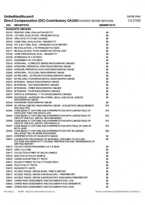 picture1_2022 Ca Dc Fee Schedule