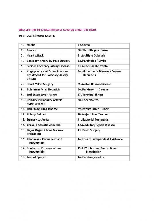 picture1_36 Critical Illnesses Listing