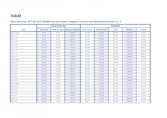 picture1_Adult Fares