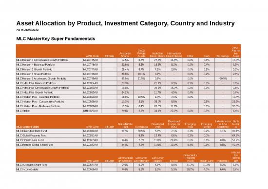 picture_Asset Allocation