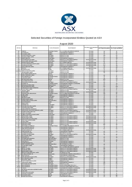 picture_Asx Foreign Entity Report 2020831