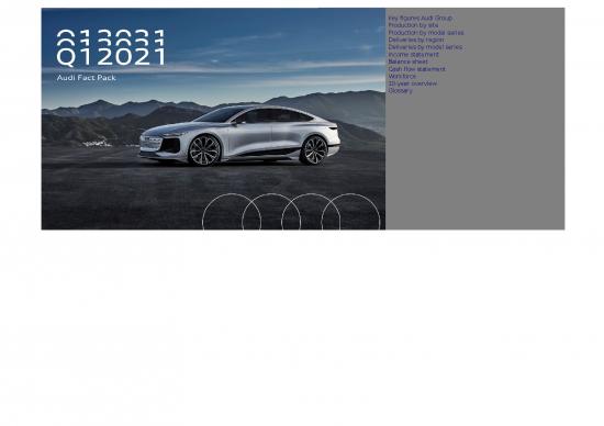 picture1_Brand Presentation Ppt 43191 | Audi Fact Pack Q1 2021