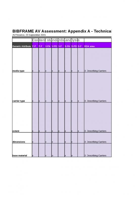 picture_Avstudy Appendix A