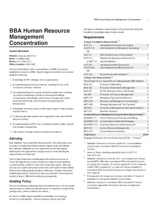 picture Human Resource Management Pdf 43801 | Bba Concentration