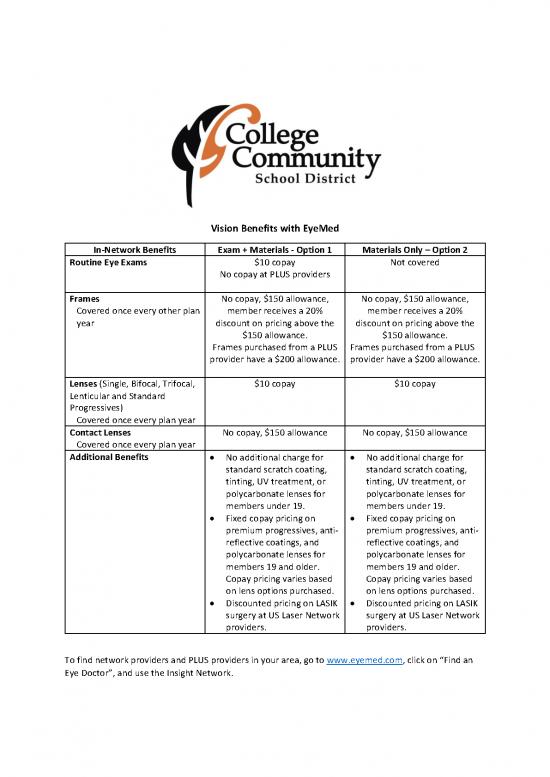 picture_College Csd Vision Benefit Overview