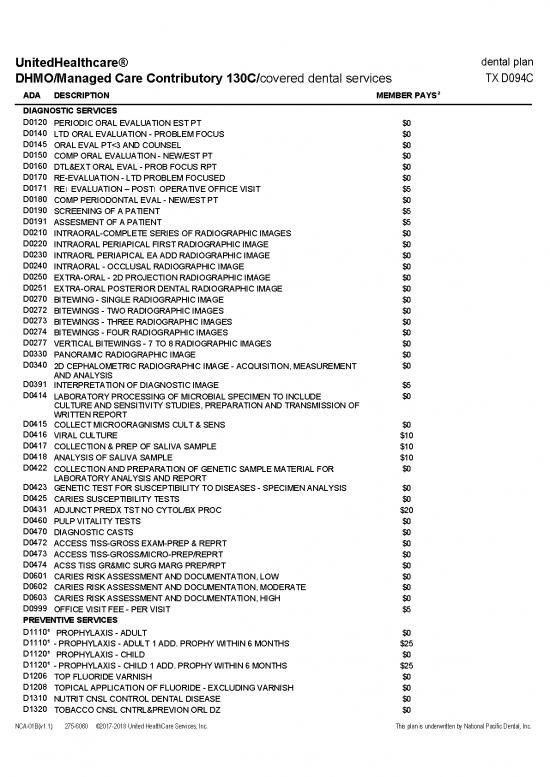 picture_Dhmo D094c Fee Schedule