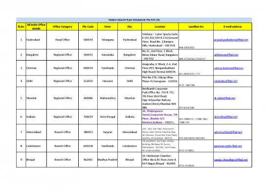 picture1_Insurance Pdf 44245 | Fhpl Item Download 2022-08-17 04-11-02