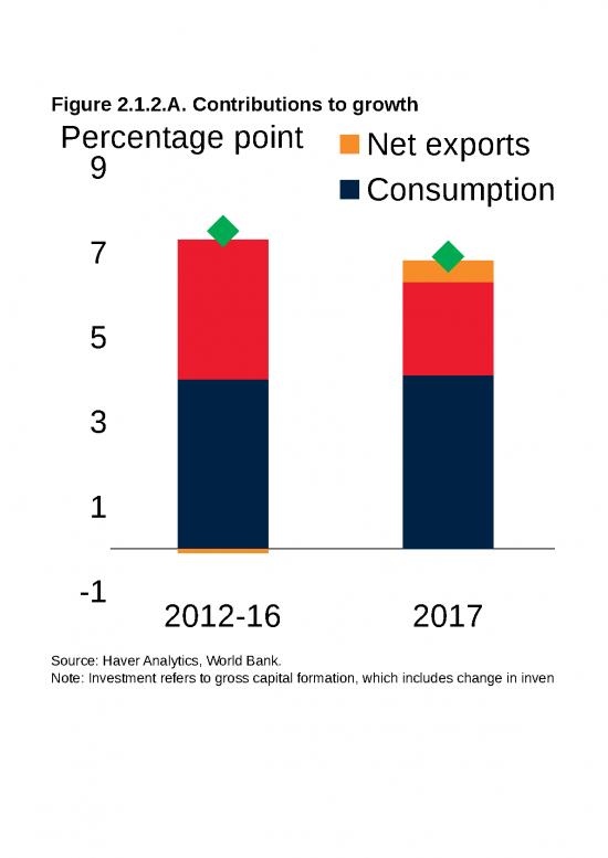 picture1_Gep Jan 2019 Ch2 Fig2 1 2
