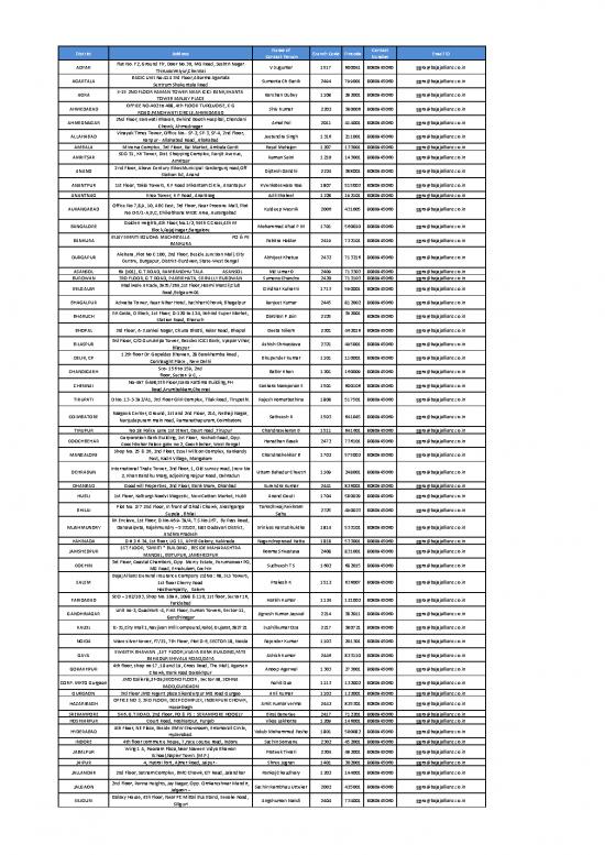 picture1_Gro List