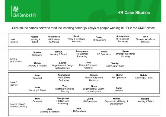 picture1_Learning Pdf 43777 | Hr Case Studies