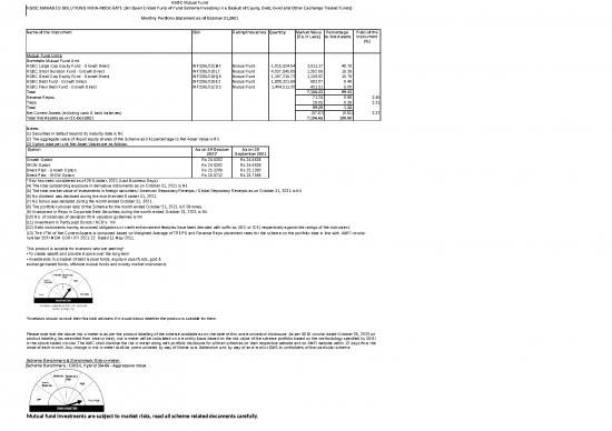 picture_Hsbc Managed Solutions India Moderate 31 Oct