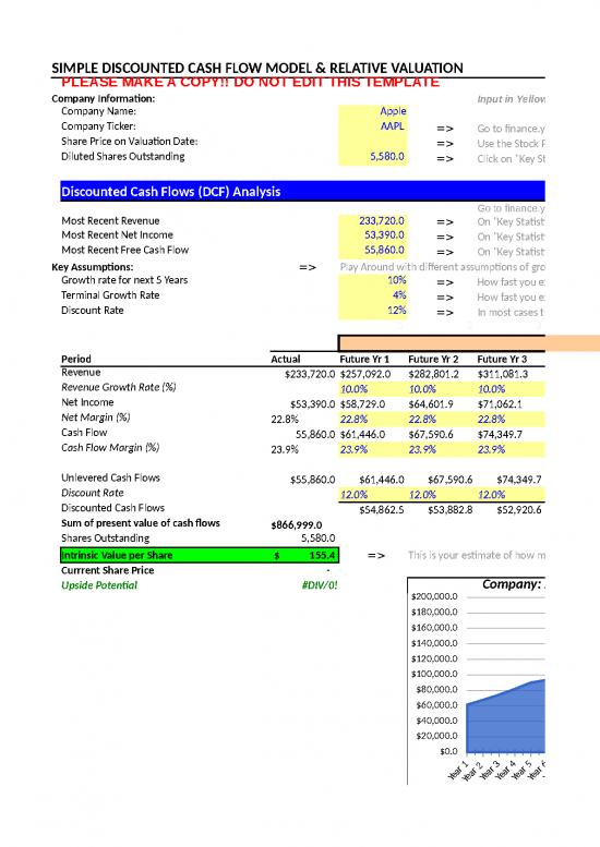 picture_Intrinsic Value Spreadsheet 1