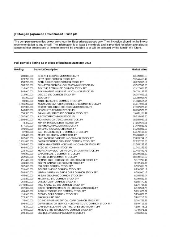 picture Investment Spreadsheet 43052 | Jpm Japanese Portfolio Disclosure