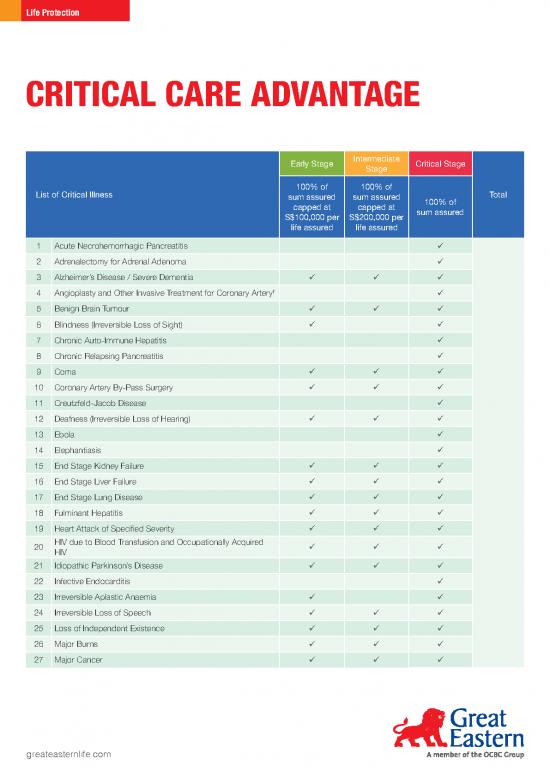 picture Critical Illness List Pdf 44382 | List Of Critical Illness