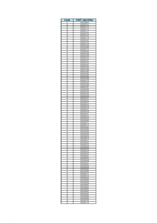 picture1_Mancoidentifiers062022
