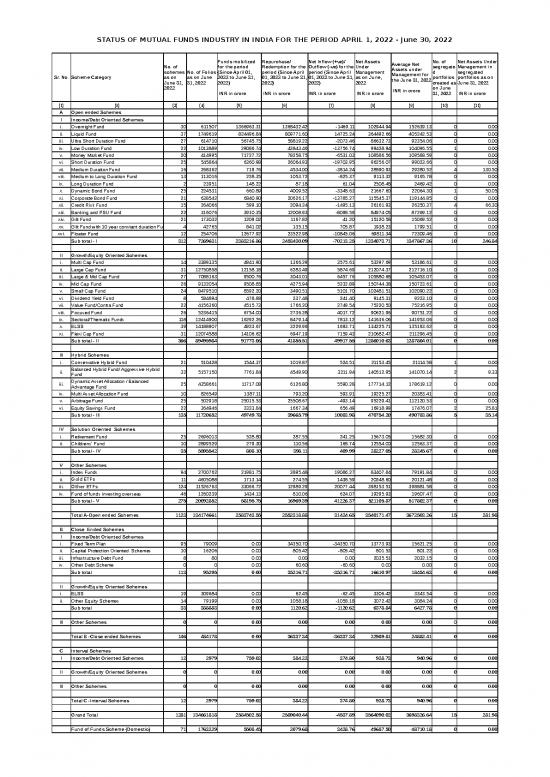 picture1_Mcr Data For Jun 2022