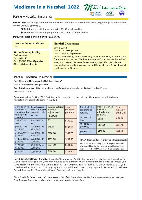 picture1_Insurance Pdf 43997 | Medicare Nutshell 2022