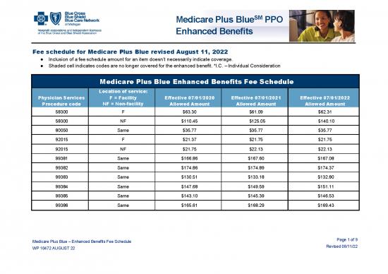 picture1_Medicare Pdf 44270 | Medicare Plus Blue Fee Schedule