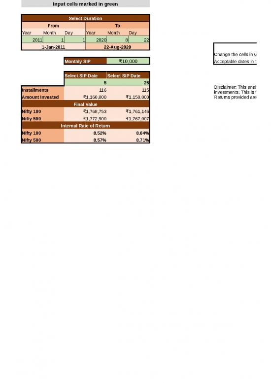picture1_Monthly Sip Calculator Spreadsheet